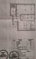 2 CAMERE | BLOC FINALIZAT | CENTRALA PROPRIE| MOBILAT COMPLET