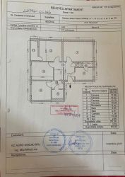 4 Camere | investitie | Drumul Taberei | Metrou