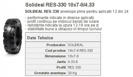 Anvelopa plina RES-330 18x7-8/4.33 Quick