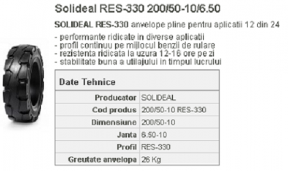 Anvelopa plina RES-330 200/50-10/6.50 Quick