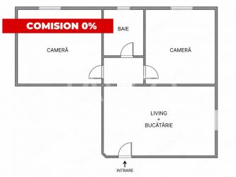 Apartament cu 2 camere decomandate vanzare Comision 0%  Marasti