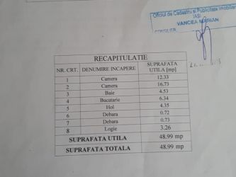 Apartament de vanzare, 2 camere Nedecomandat  Podu Ros 
