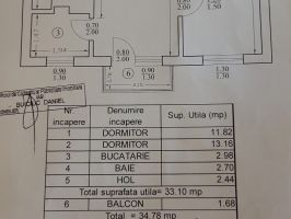 Apartament de vanzare, 2 camere Nedecomandat  Tatarasi 