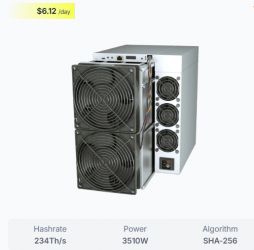 Bitmain Antminer S21 Pro 234Th SHA256 BTC Asic Miner $500