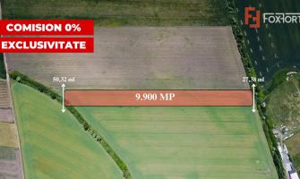 COMISION 0% Oportunitate de investitie in Sacalaz: Teren Extravilan de