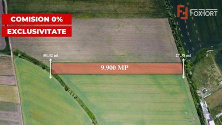 COMISION 0% Oportunitate de investitie in Sacalaz: Teren Extravilan de