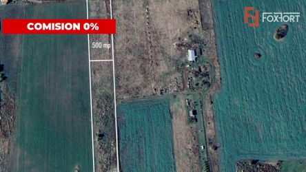 COMISION 0%-Teren de vanzare in Sacalaz - Pretabil constructii, front