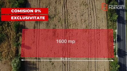 COMISION 0% Teren de vanzare intravilan de 1.600 mp - Padureni