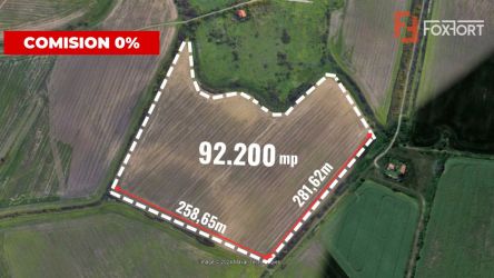 COMISION 0% Teren extravilan de vanzare in Timisoara - Oportunitate in
