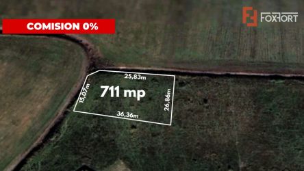 COMISION 0% - Teren intravilan de vanzare in Sacalaz - Pretabil constr