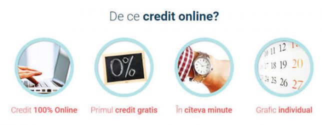 Împrumuturi digitale instantanee