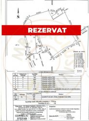 Oportunitate! Casa GRATIS! Teren cu aprox 10 euro/mp