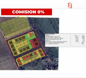 Parcele de teren, intre 502 si 622 mp cu utilitati - Bucovat