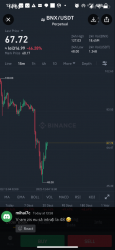 Semnale crypto Buy-sell  long-short