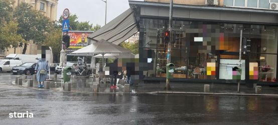 Spatiu Comercial | Calea Victoriei