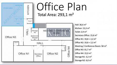 Spatiu de birouri de închiriat 250 mpu utilat zona Industriala Vest