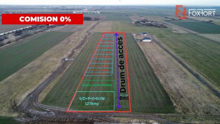 Teren de bloc 1.278mp cu PUZ in lucru - Ideal pentru Investitii