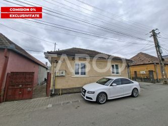 Teren de vanzare 250 mp - zona Triajului Selimbar