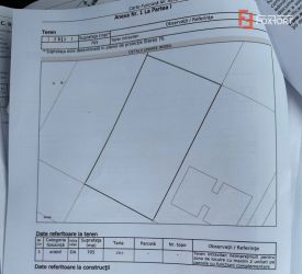 Teren de vanzare pentru case/duplex Mosnita Noua - Kaufland