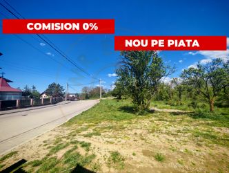 Teren intravilan Mioveni 